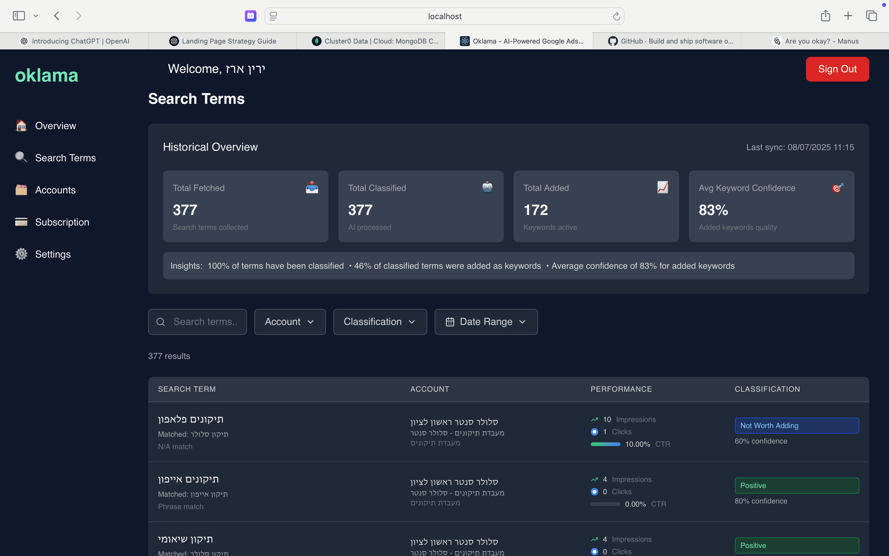 Search Terms Management